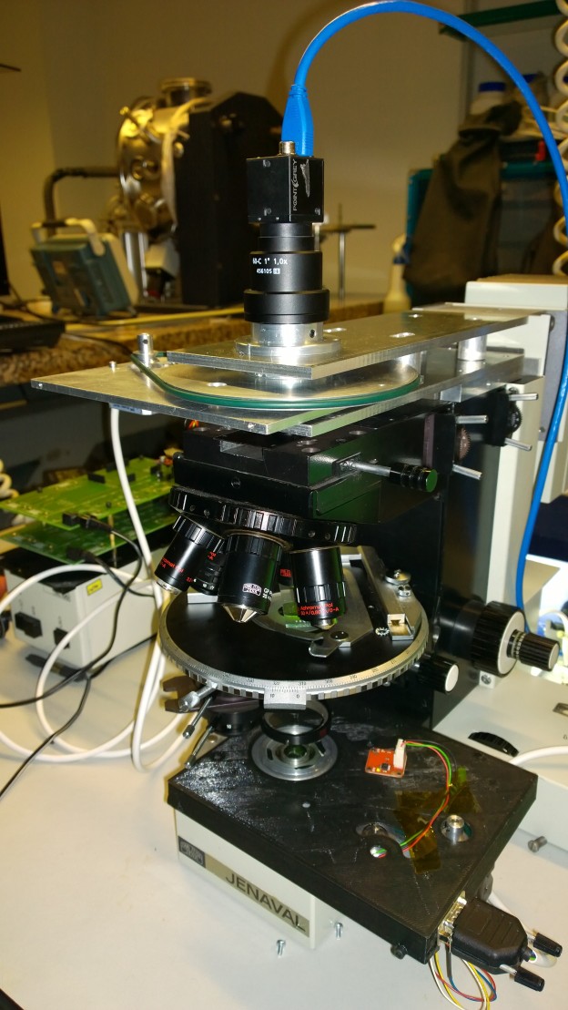 Evolving Mueller matrix microscopy Mueller Matrix Polarimetry